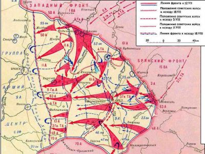 Орловская стратегическая наступательная операция, является частью Курской битвы (1943 г.).