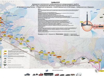 Комбинированный пробег ДОСААФ объединит казачьи общества России